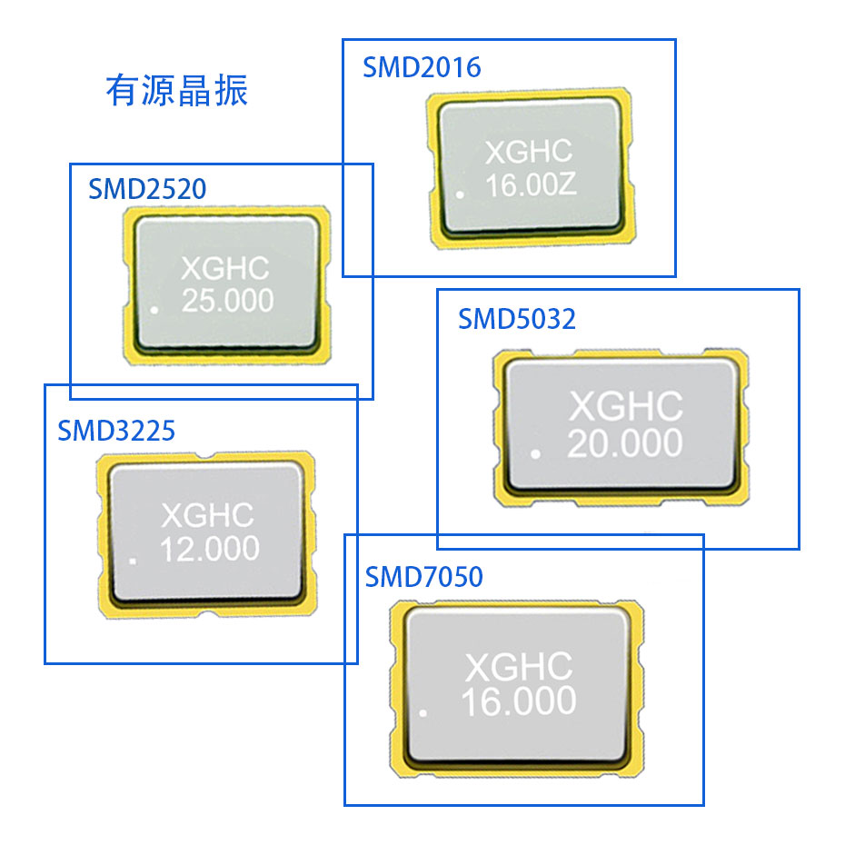 人工智能晶振-SMD有源晶振