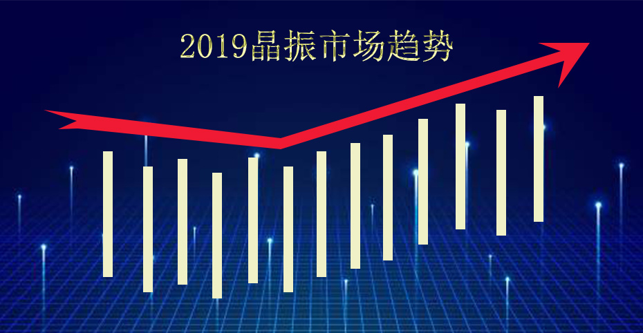 晶振趨勢(shì) 晶振趨勢(shì)