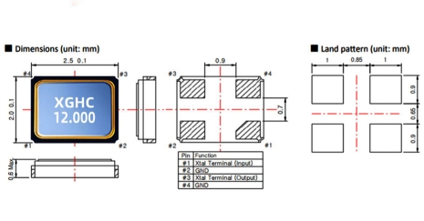 無(wú)源SMD2520晶振封裝包裝是什么樣的？