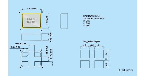 【解析：有源晶振與無(wú)源晶振的區(qū)別】